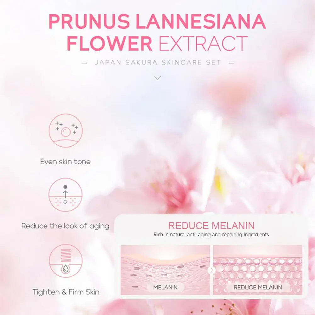 Skin Care Sets, Face Cream Serum Toner Facial Cleanser Sunscreen Eye Cream